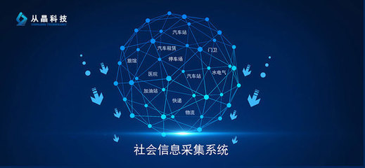 社會信息采集系統(tǒng)-值得推薦的一款公安大數(shù)據(jù)、社會信息采集產(chǎn)品