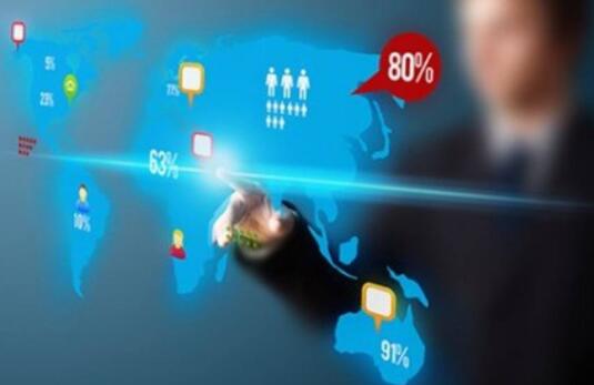 千享科技教企業(yè)制定網(wǎng)絡營銷渠道推廣方案